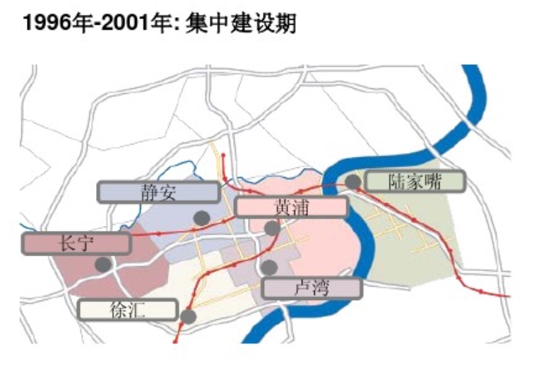 上海核心商圈